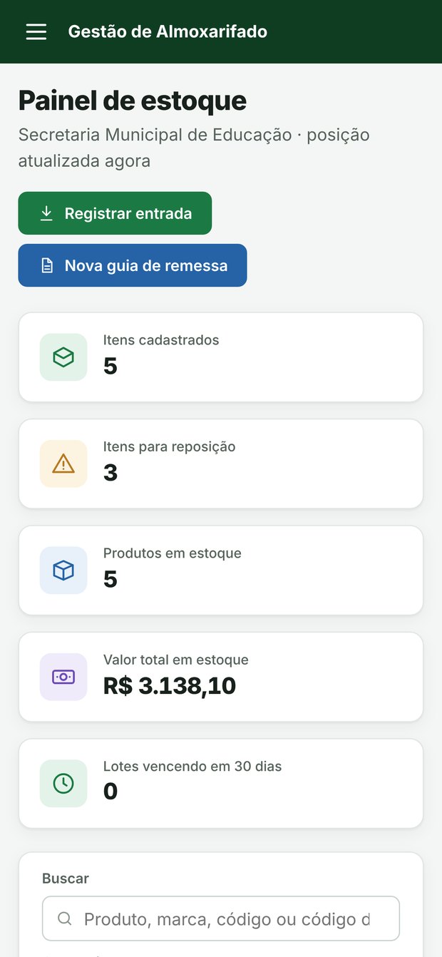 O mesmo painel aberto no celular